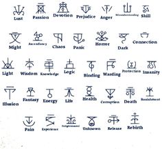 an image of the symbols for different types of people's names and their meaningss