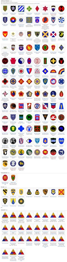 Division insignias- U.S. Army Historia Universal, Army Strong, Military Humor, Army Life