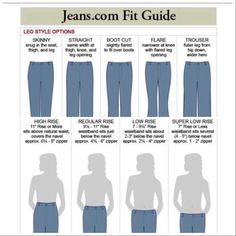 Jeans Fit Guide Fitness Style Women, Jeans Style Guide, Nordstrom Jeans, Types Of Jeans, Fashion Vocabulary, Jean Trends, Style Jeans, Flare Trousers, Fashion Tips For Women