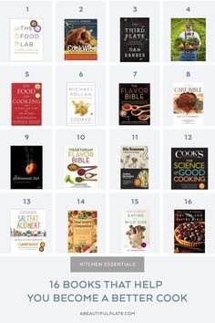 the top ten books that help you become a better cook in less than 10 minutes