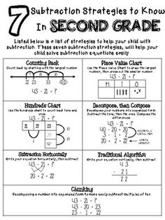 the 7th grade math worksheet for second grade students to practice fraction and addition skills