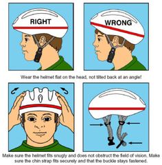 instructions on how to wear a helmet