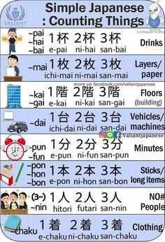 an english and chinese language poster with the words in different languages, including two times