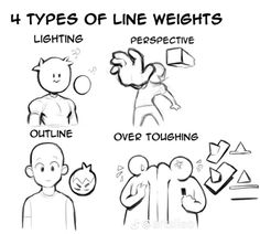 the four types of line weights are shown in black and white, with one person pointing