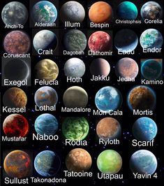 an image of the planets and their names