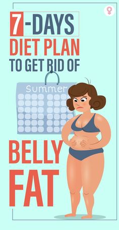 Belly Fat Foods, Low Fat Diet Plan, Losing Belly Fat Diet, 7 Day Diet Plan, Belly Fat Diet Plan, 7 Day Diet, Easy Diet Plan, Belly Fat Diet, Lower Belly Fat