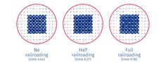 three different types of stitching are shown in blue and white, with the same type of thread