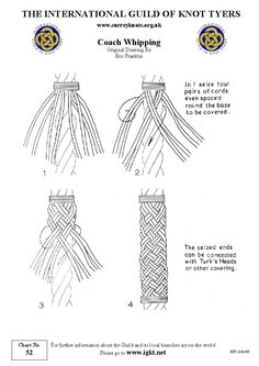 instructions for the international guide of knot tyings, from an article in the book