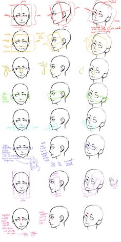 an image of various facial expressions on a sheet of paper with the words, how to draw