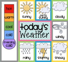 a weather poster with the words today's weather