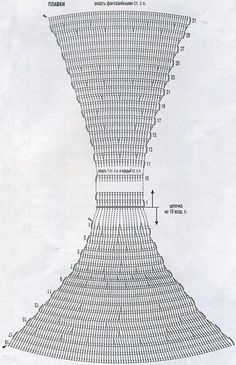 the diagram shows how many rows of circles are arranged in order to form an umbrella