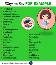 an english speaking poster with the words, ways to say for example