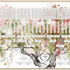 a family tree with names and pictures on it