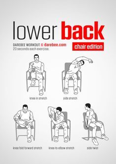 a man sitting in a chair with different postures on his back and the words lower back