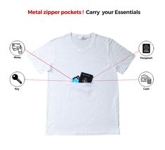 All Products – The Clever Travel Companion Traveling Accessories, Travel Info, Pocket Shirt