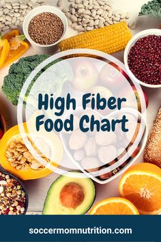 Fiber Food Chart, Fiber Snacks, High Fiber Breakfast, Food Chart