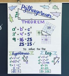 a bulletin board with different types of numbers on it and the words polyphogan