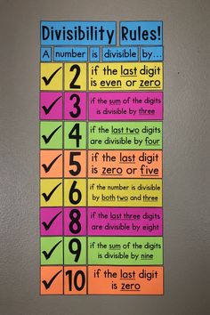 a multicolored poster with numbers on it and the words divisibity rules