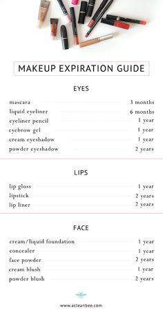 Makeup Expiration Guide, Makeup Expiration, Make Up Tutorials, Make Up Tools, Old Makeup, Smink Inspiration, Makeup Guide, Eyebrow Gel, Eye Mascara