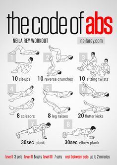 the code of abs workout poster with instructions to do it in 5 minutes or less