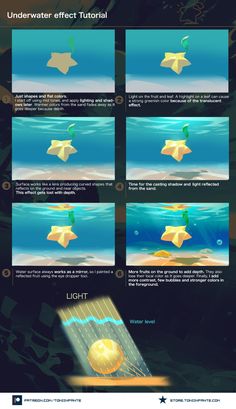 the instructions for how to make an origami boat in under water with text below