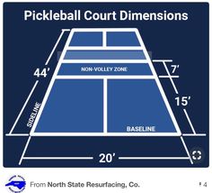 a blue tennis court with the words pickleball court dimensionss