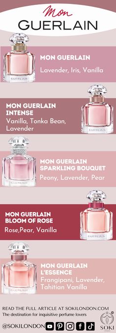 The Ultimate Guide To Every Mon Guerlain Perfume Guerline Perfume, Mon Guerlain Perfume, Guerlain Perfume, Lavender Perfume, Shimmer Body Oil, Lovely Perfume, Lavender Fragrance