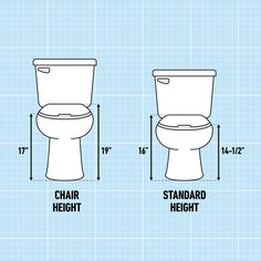 the standard toilet measurements are shown in three different sizes and colors, including one for each seat height