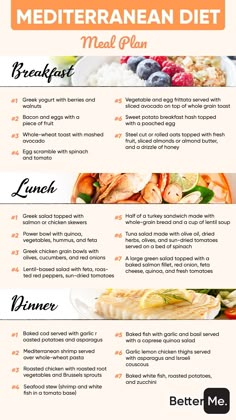 Create a personalized meal plan and workout 👇👇👇 Low Cholesterol Meals, Cholesterol Meals, Mediterranean Diet Food List, Mediterranean Recipes Healthy, Mediterranean Diet Recipes Dinners, Diet And Workout Plan, Mediterranean Diet Meal Plan, Easy Mediterranean Diet Recipes, Mediterranean Diet Plan