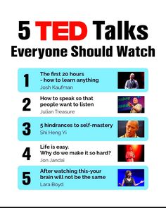 the five ted talks everyone should watch in their own words and numbers, including one that tells you how to speak