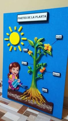 a child's artwork depicting the parts of a plant on a blue board with words written in spanish