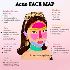 Acne FACE МАР | acne causes on face chart | acne causes #acnefacechart #acnecauses #facemapping #acnechart #acnesolutions #skincareguide #innerspiritglow #skincare Acne Chart Causes Of, Acne Causes On Face Chart, Acne Face Routine, Acne Breakout Chart, Acne Chart, Cheek Acne, Face Mapping Acne, Body Scrub Recipe, Face Routine