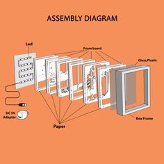 an assembly diagram showing the components for a wall mounted panel and other parts that are attached to it