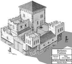 a drawing of an old castle with a person standing next to it