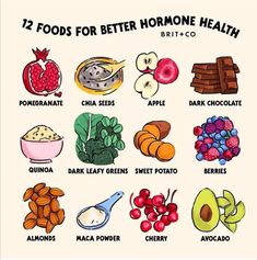 Food for better Hormone  #nutrition #nutritionist #healthyeating #fitness #vegan #eatclean #plantbased #nutritioncoach #cleaneating  #diet #organic #health #healthylifestyle #healthy #healthyfood #weightloss Different Foods, Resep Diet, Menstrual Health, Hormone Health