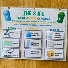 the 3 r's reduce reuse recycle poster on a wooden table