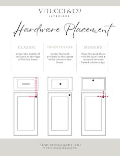 the front and back side of a cabinet with instructions for hardware placement on each door