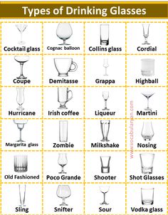 different types of drinking glasses are shown in this chart, with the names and descriptions below