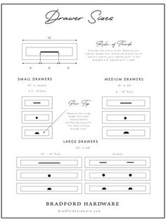 Placement Of Cabinet Hardware, Kitchen Cabinet Hardware Trends 2024, Choosing Cabinet Hardware, Cathedral House, Cabinet Hardware Trends