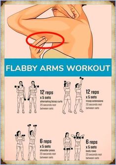 a woman's arms and shoulders are shown with the words flat belly arms workout