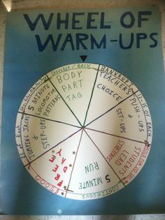 a wheel of warm - ups sign on the side of a building with words written all over it