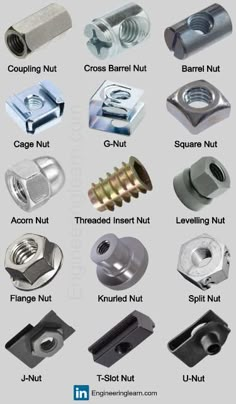 various types of nuts and bolts are shown in this image, with the names below them