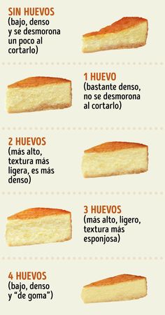 an image of different types of breads in english and spanish words, with instructions on how to make them