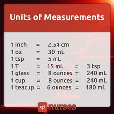 a red and white sign that says units of measurements