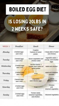 boiled egg diet is losing 20lbs in 2 week's safe? info