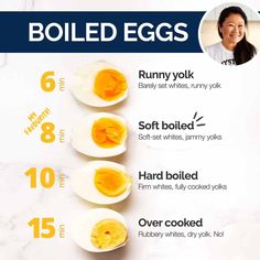 boiled eggs are the best way to cook hard boiled eggs for breakfast, and they're