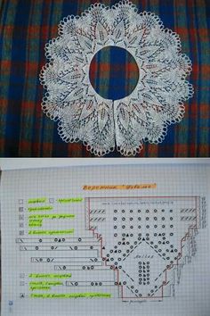 crocheted doily on top of a piece of paper next to an image of a pattern