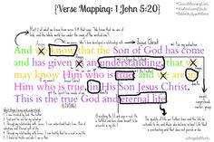 the bible has been written in different colors and font on it, with an image of jesus