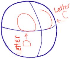 a drawing of a ball with letters and numbers on it