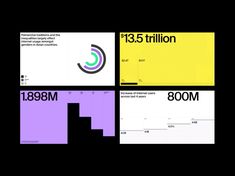 four different types of business cards with numbers and times on them, all in purple and yellow